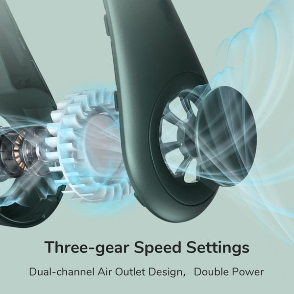 49% OFF - 2024 New Portable Neck Fan